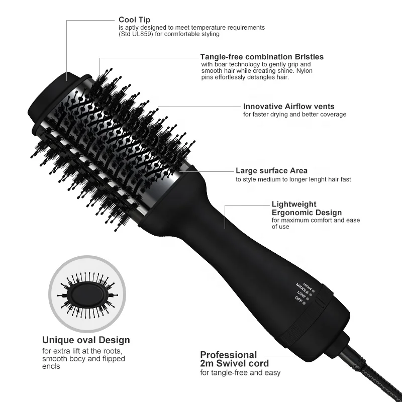 Multi Functional 3 in 1 One Step Hair Straightener and Curler Comb With 3 Heat Settings Hot Air Brush Dryer - Image 2