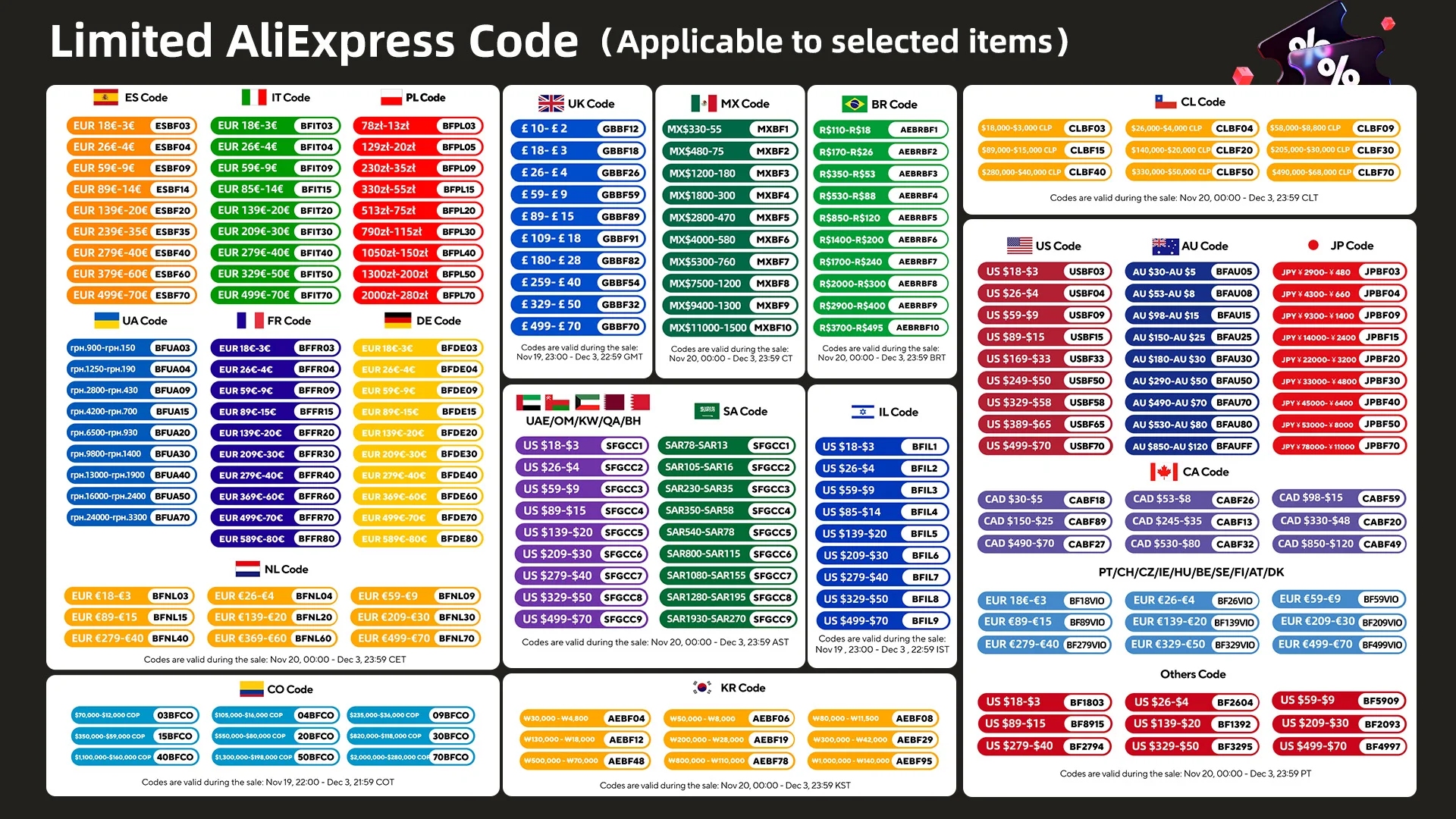 Pictrey A400 4K Dash Cam Built-in ADAS Wi-Fi Dash Car Camera with 1.9'' IPS Screen Support Parking Monito Night Vision Car DVR - Image 8
