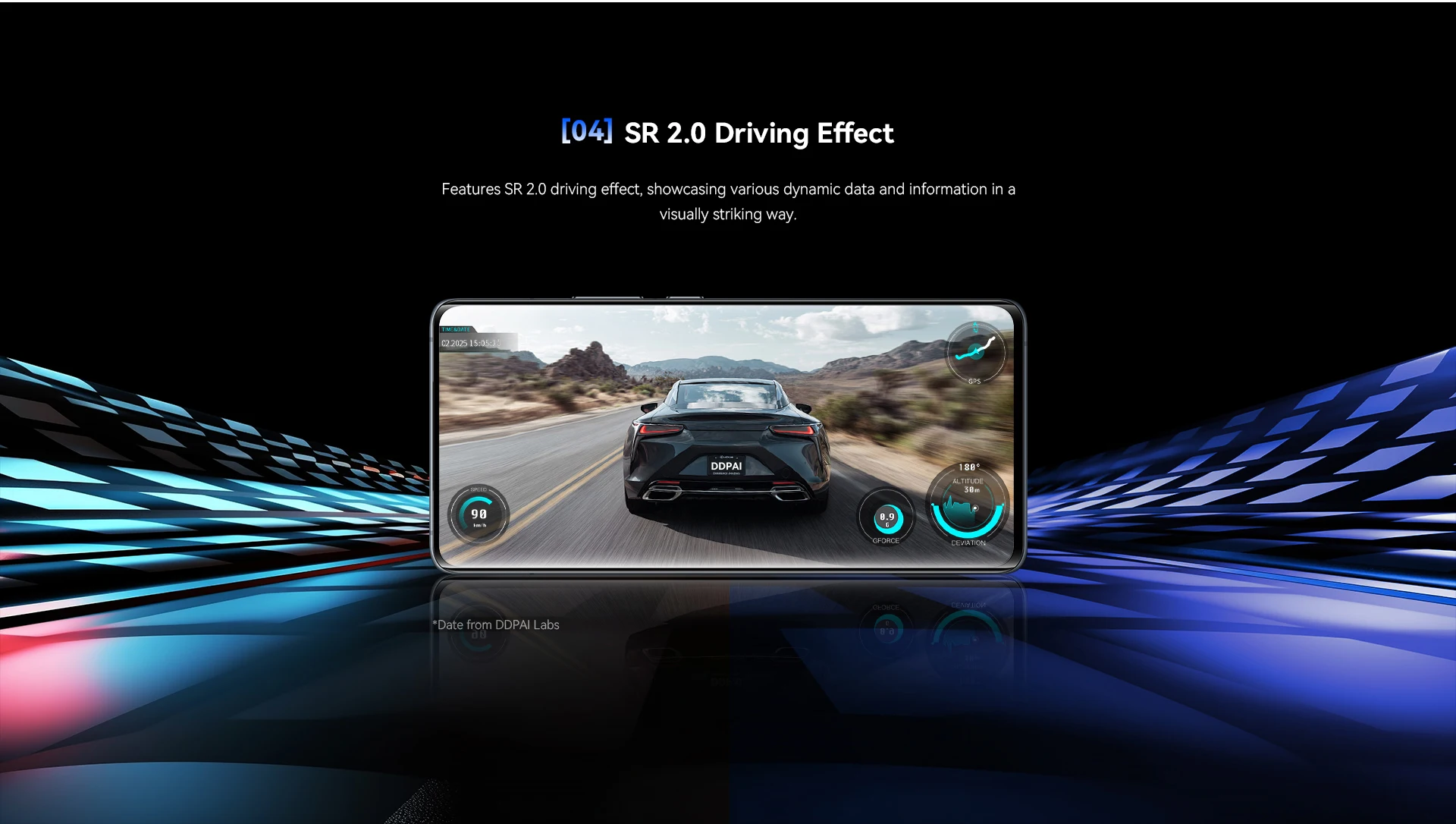 2025 New DDPAI Z50 Pro Dash Cam 4K Car DVR Night Vision 5GHz Wi-Fi GPS ADAS 24h Parking mode Front and Rear Camera - Image 23