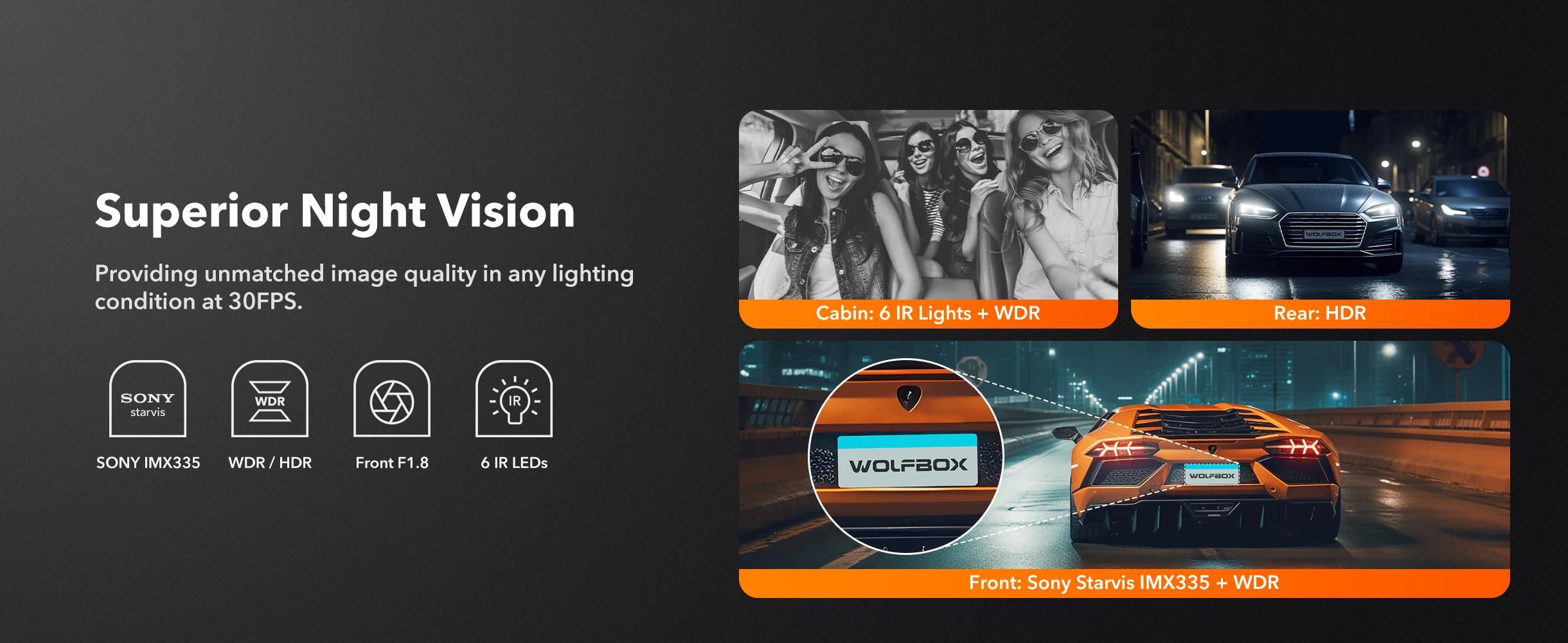 WOLFBOX I07 Dash Cam 3 Channel Dash Camera for Car Front and Rear 4K Dash Camera with GPS WiFi Car Dvr for 170 FOV WDR - Image 11