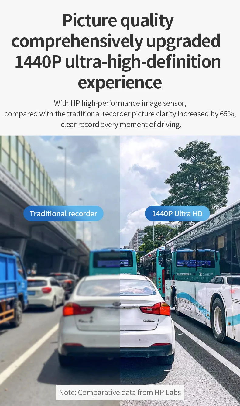 HP car camera dash cam camera 2k HD night vision WiFi DVR video loop video parking monitoring car dashcam auto - Image 9