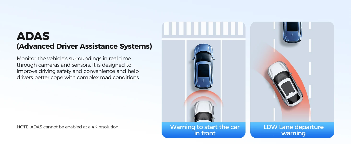 AZDOME Dash Cam M300S 4K+1080P Dual Dash Car Camera Built-in WiFi GPS ADAS Car DVR 24H Parking Mode Night Vision Black Box - Image 16