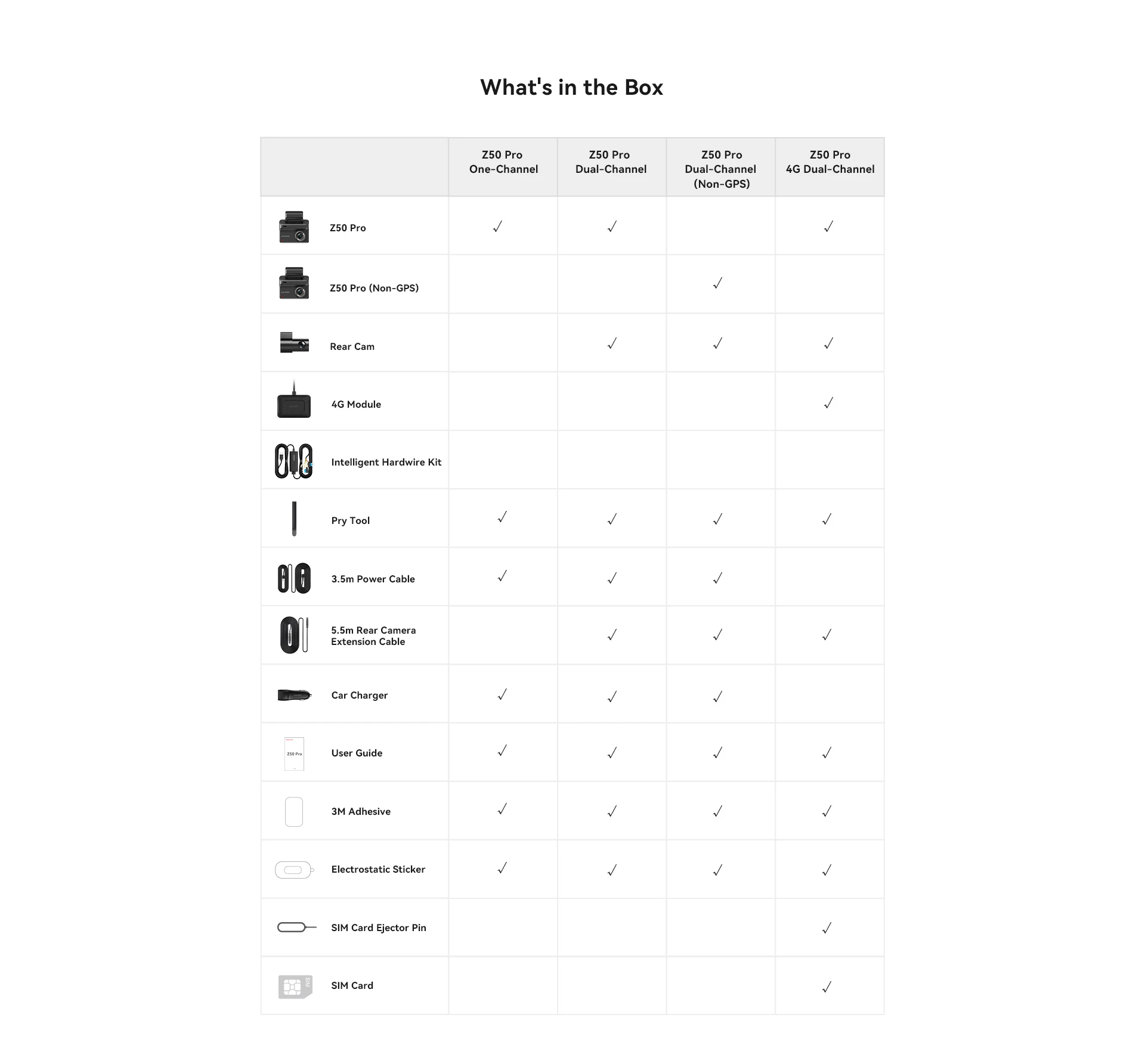 2025 New DDPAI Z50 Pro Dash Cam 4K Car DVR Night Vision 5GHz Wi-Fi GPS ADAS 24h Parking mode Front and Rear Camera - Image 27