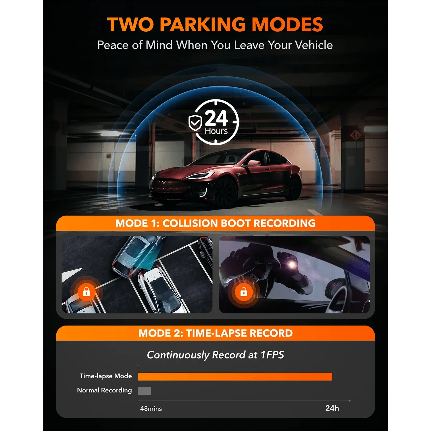 WOLFBOX I07 Dash Cam 3 Channel Dash Camera for Car Front and Rear 4K Dash Camera with GPS WiFi Car Dvr for 170 FOV WDR - Image 5