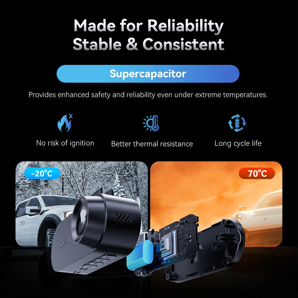 Pictrey A400 4K Dash Cam Built-in ADAS Wi-Fi Dash Car Camera with 1.9'' IPS Screen Support Parking Monito Night Vision Car DVR - Image 6