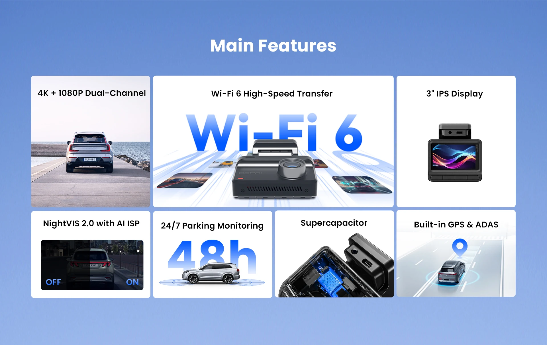 2025 New DDPAI Z50 Pro Dash Cam 4K Car DVR Night Vision 5GHz Wi-Fi GPS ADAS 24h Parking mode Front and Rear Camera - Image 15