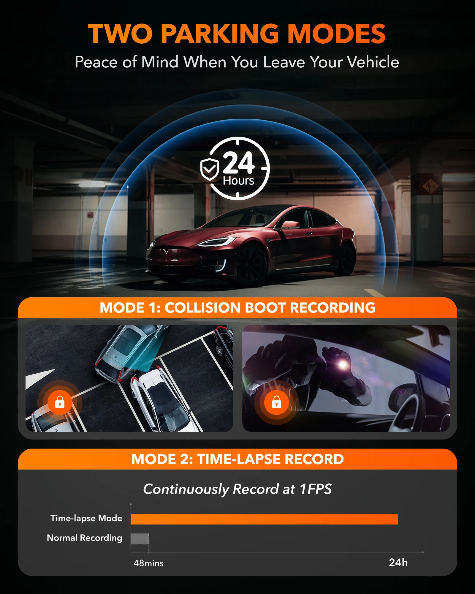 WOLFBOX I07 Dash Cam 3 Channel Dash Camera for Car Front and Rear 4K Dash Camera with GPS WiFi Car Dvr for 170 FOV WDR - Image 13