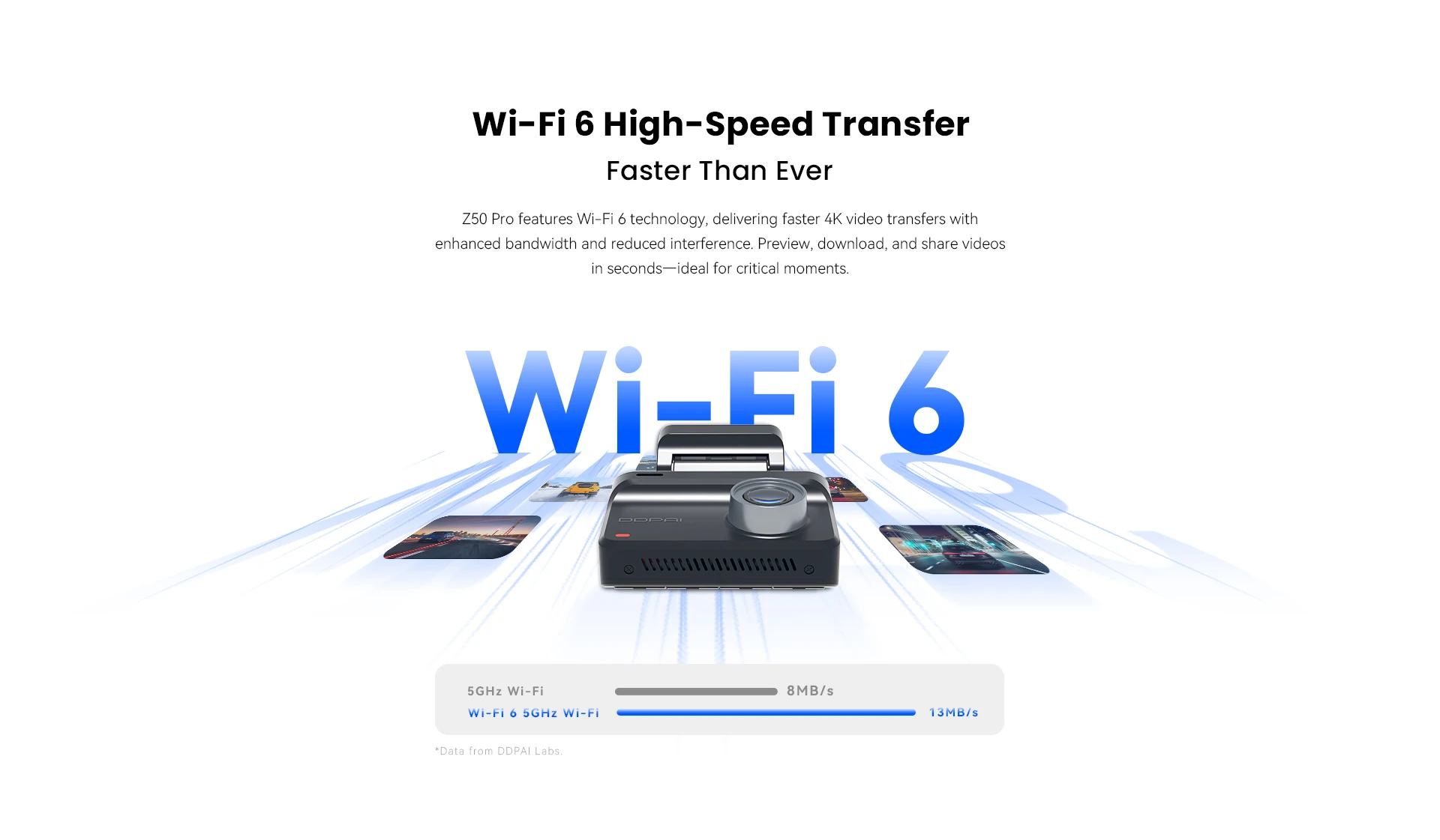 2025 New DDPAI Z50 Pro Dash Cam 4K Car DVR Night Vision 5GHz Wi-Fi GPS ADAS 24h Parking mode Front and Rear Camera - Image 16