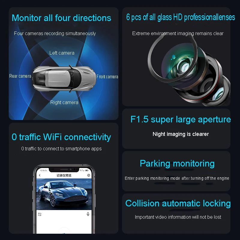 Onedo 4K 4CH Hidden Dash Cam with APP Night Vision Motion Detection 24/7 Parking Monitor G-Sensor Loop Recording WDR Blackbox Car DVR - Image 5