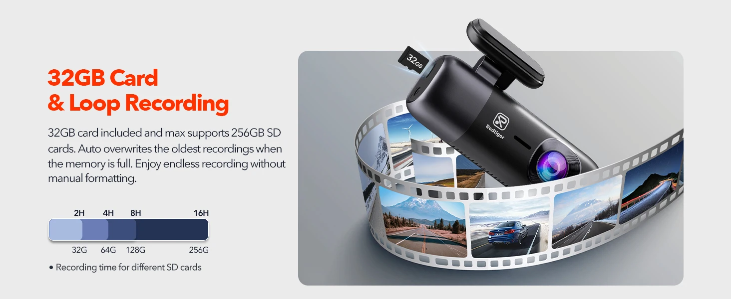 REDTIGER F9 Dash Cam 4K Front and Rear WiFi GPS Car Camera for Parking Mode Car Dvr for Night Vision Car Recorder By App Control - Image 13