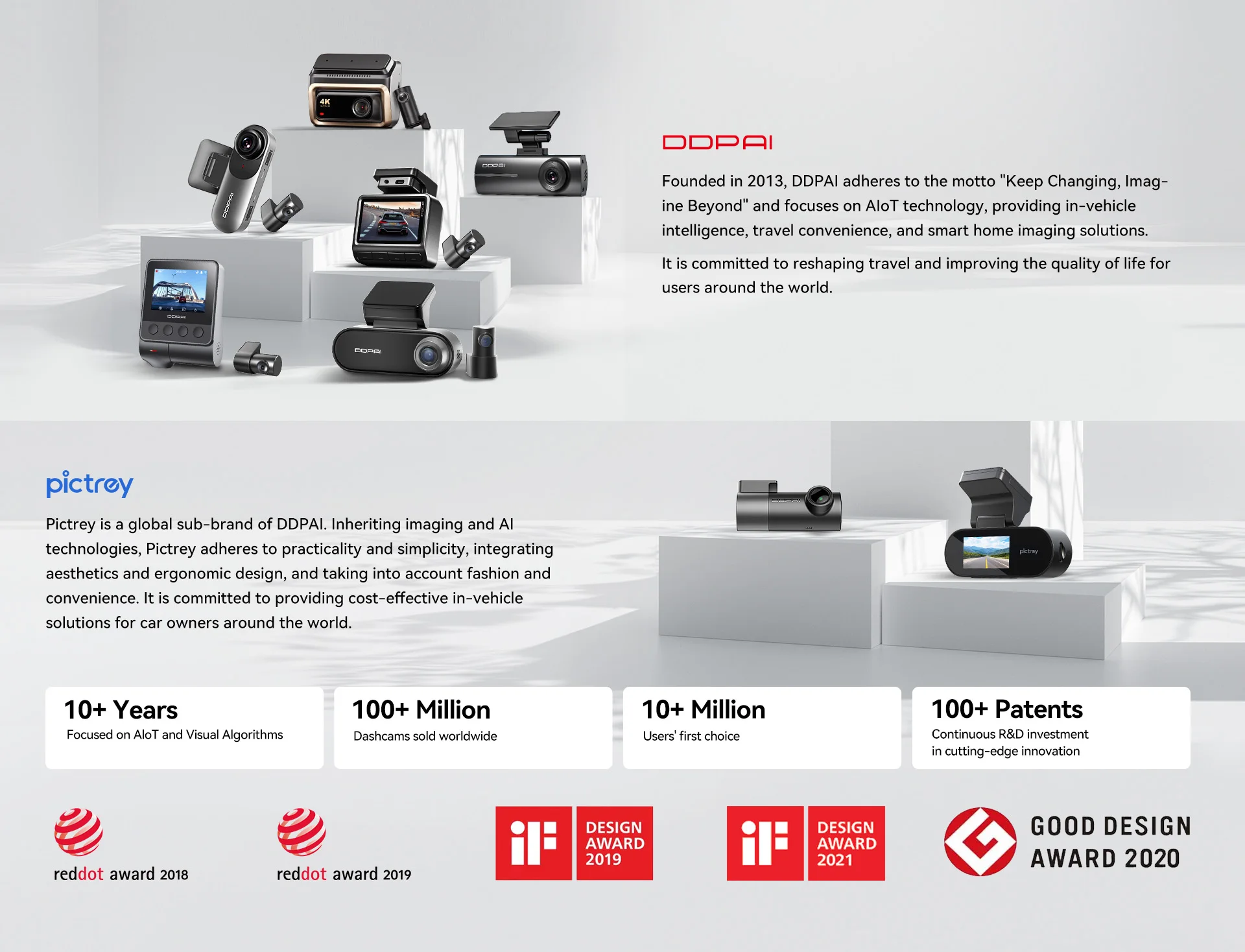 Pictrey A400 4K Dash Cam Built-in ADAS Wi-Fi Dash Car Camera with 1.9'' IPS Screen Support Parking Monito Night Vision Car DVR - Image 9