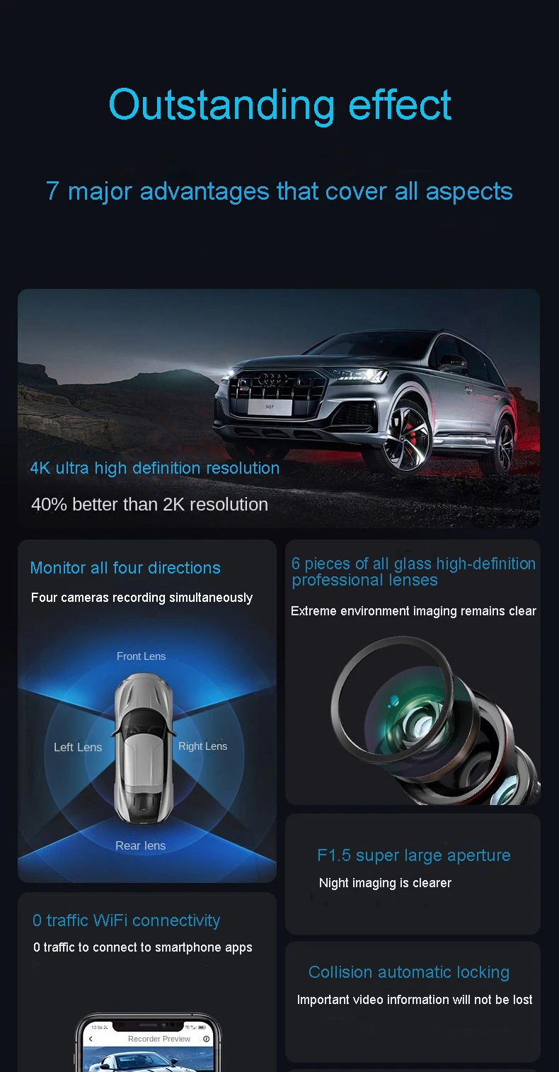 Onedo 4K 4CH Hidden Dash Cam with APP Night Vision Motion Detection 24/7 Parking Monitor G-Sensor Loop Recording WDR Blackbox Car DVR - Image 12