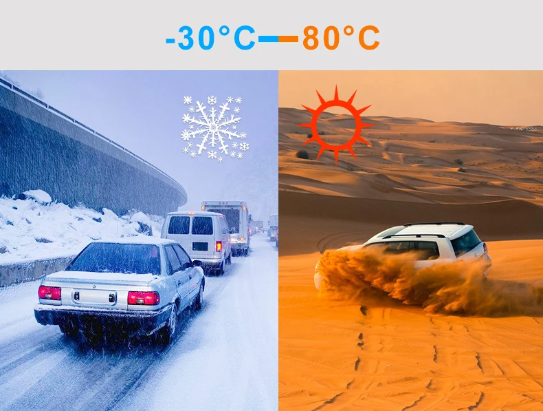 3.2Inch 4K Dash Cam Dual Lens Ultra HD Real Car DVR Camera WIFI GPS APP Rear View Night Vision WDR Video Recorder 24H Parking - Image 14