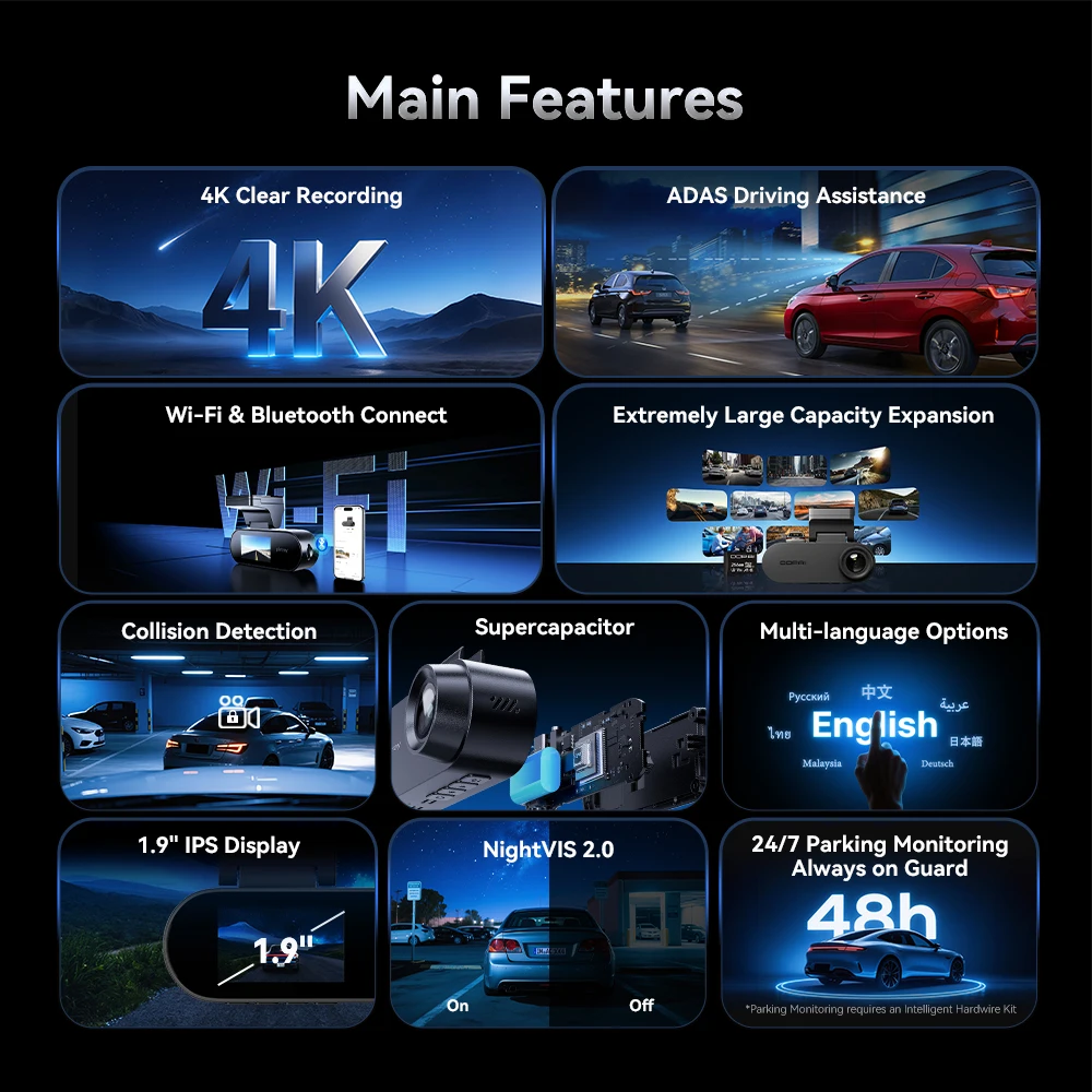 Pictrey A400 4K Dash Cam Built-in ADAS Wi-Fi Dash Car Camera with 1.9'' IPS Screen Support Parking Monito Night Vision Car DVR - Image 2