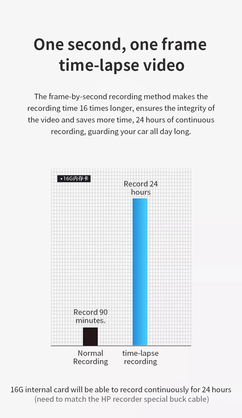 HP car camera dash cam camera 2k HD night vision WiFi DVR video loop video parking monitoring car dashcam auto - Image 18