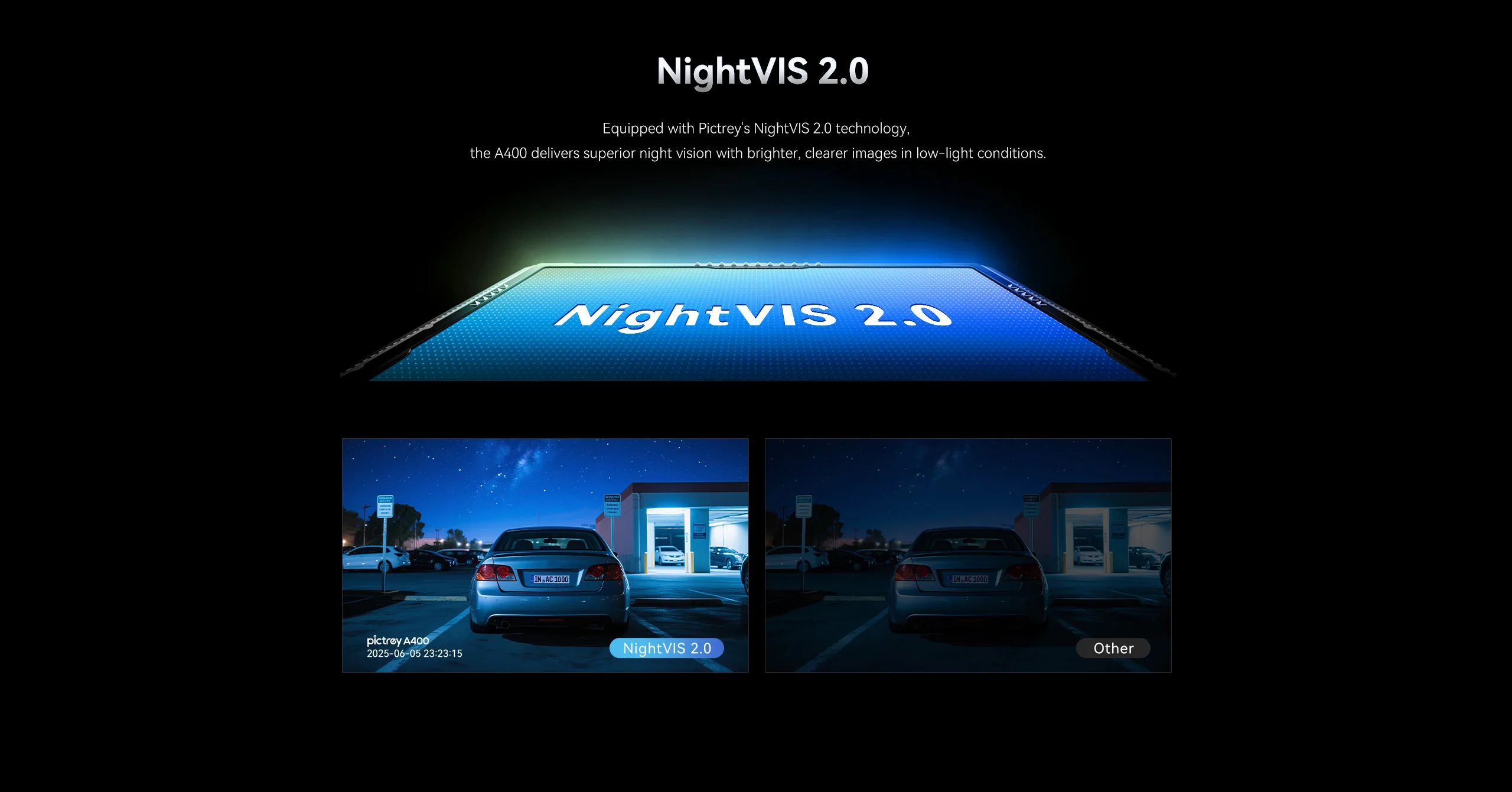 Pictrey A400 4K Dash Cam Built-in ADAS Wi-Fi Dash Car Camera with 1.9'' IPS Screen Support Parking Monito Night Vision Car DVR - Image 22