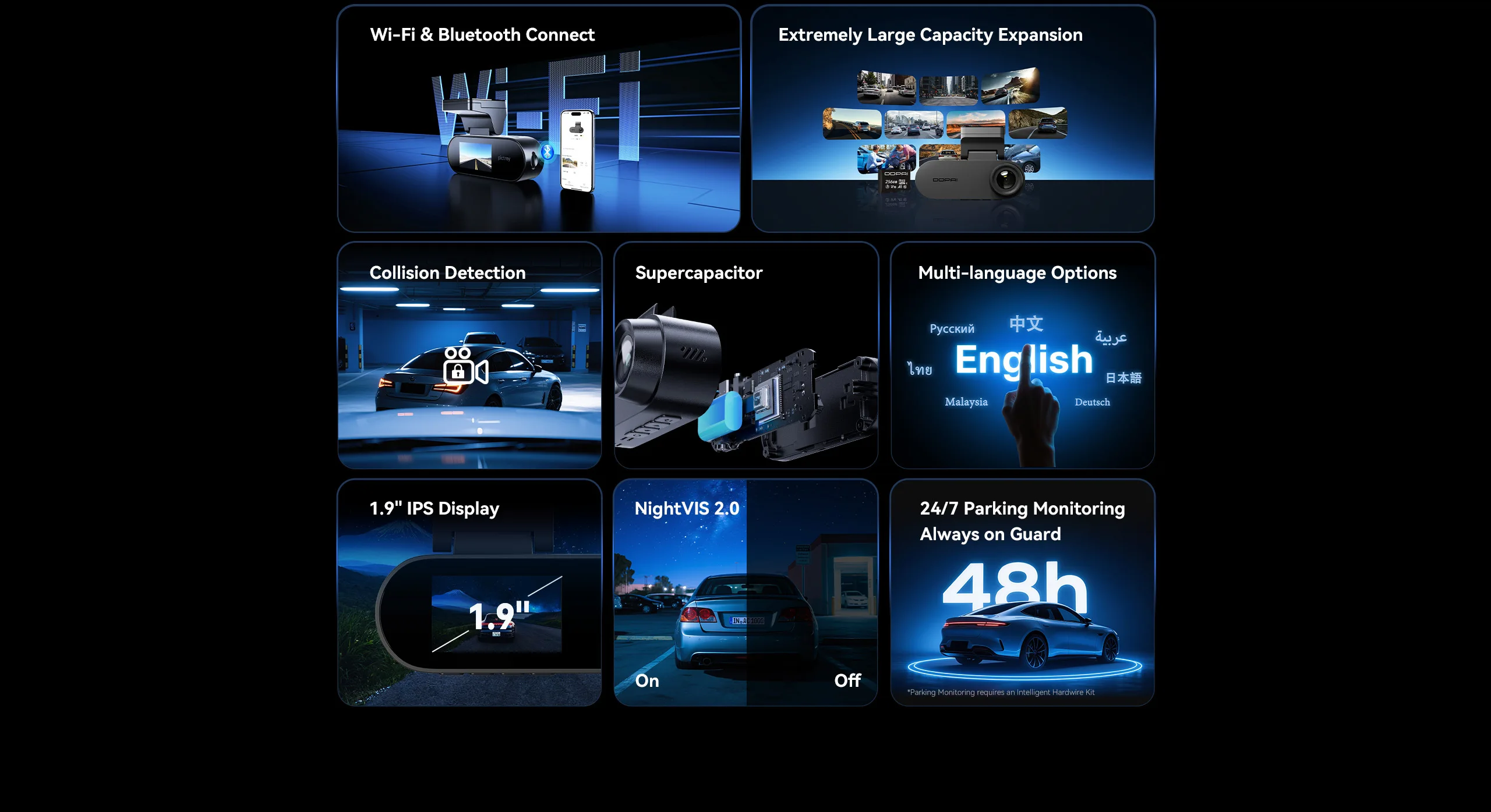 Pictrey A400 4K Dash Cam Built-in ADAS Wi-Fi Dash Car Camera with 1.9'' IPS Screen Support Parking Monito Night Vision Car DVR - Image 15