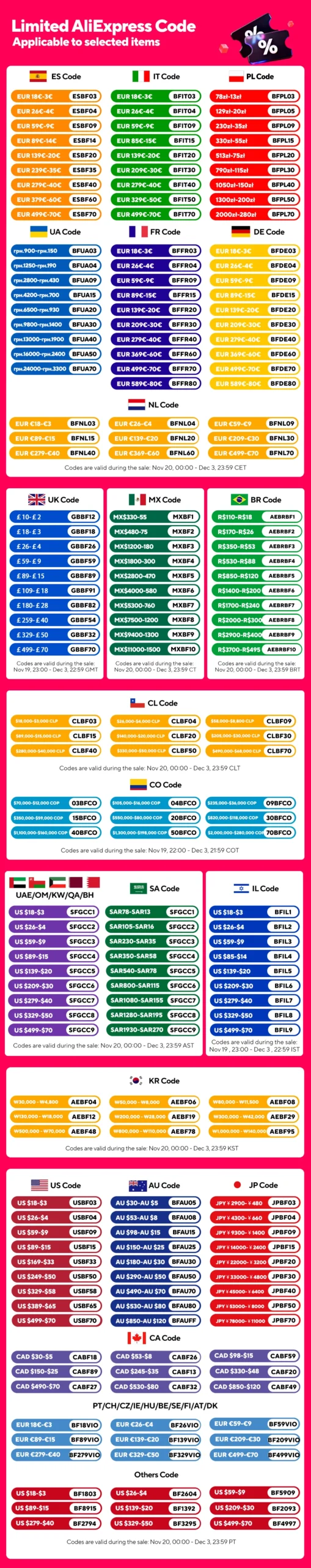 Dash cam KAWA D6 3K Video Recorder Car Dash Camera for AUTO, Car DVR Voice Control,Night Vision Dashcam 2025 New - Image 9