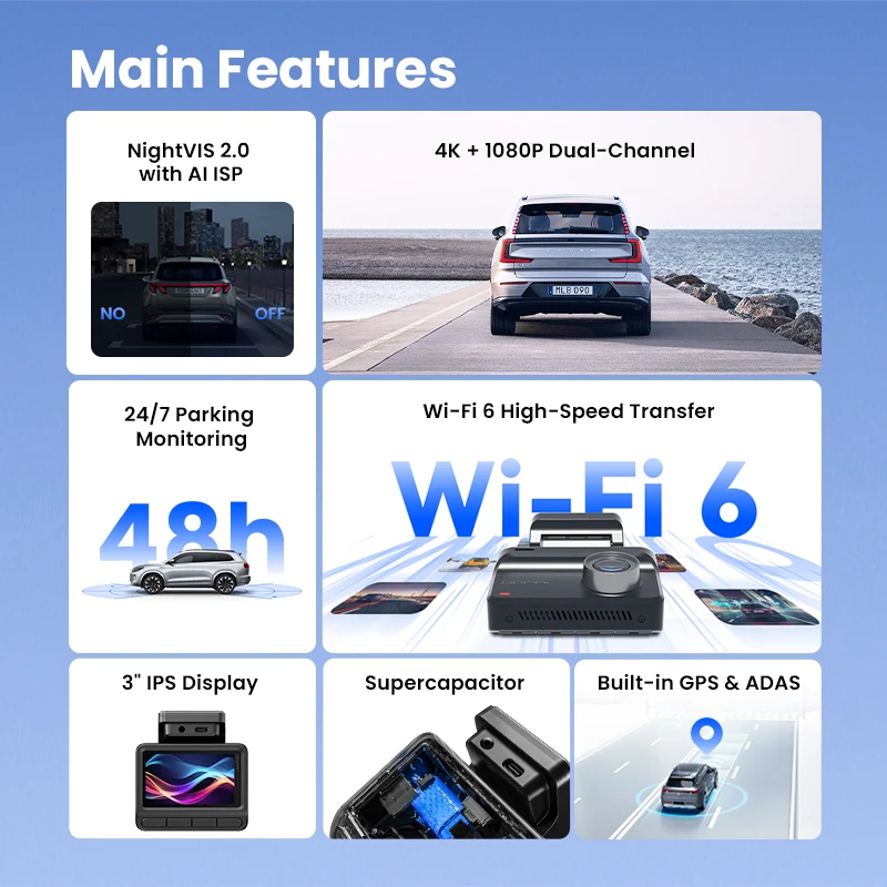 2025 New DDPAI Z50 Pro Dash Cam 4K Car DVR Night Vision 5GHz Wi-Fi GPS ADAS 24h Parking mode Front and Rear Camera - Image 2