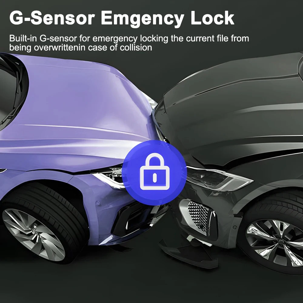 WIFI 360° DashCam 3/4 Channels Video Recorder 1080P Car DVR 24H Parking Monitor Front Right Rear View Night Vision Black Box - Image 24