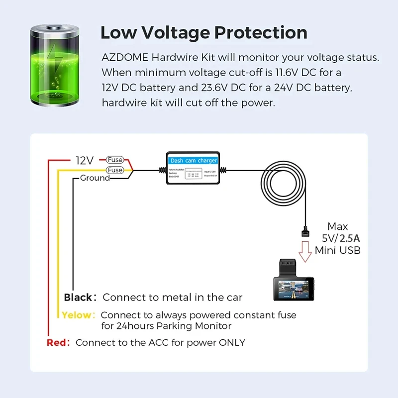 WIFI 360° DashCam 3/4 Channels Video Recorder 1080P Car DVR 24H Parking Monitor Front Right Rear View Night Vision Black Box - Image 23