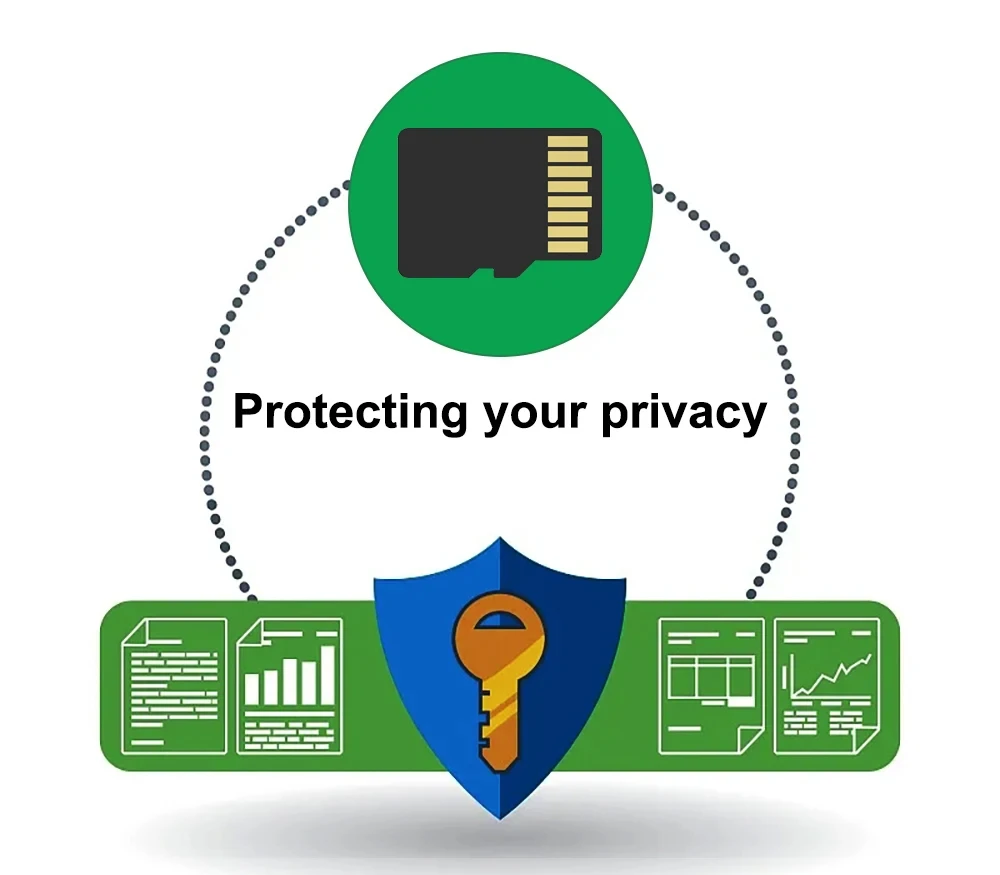 4camera WIFI Car DVR Video Recorder 360° Dash Cam Car DVR Night Vision Front left right With Rear View camera Car Assecories - Image 28