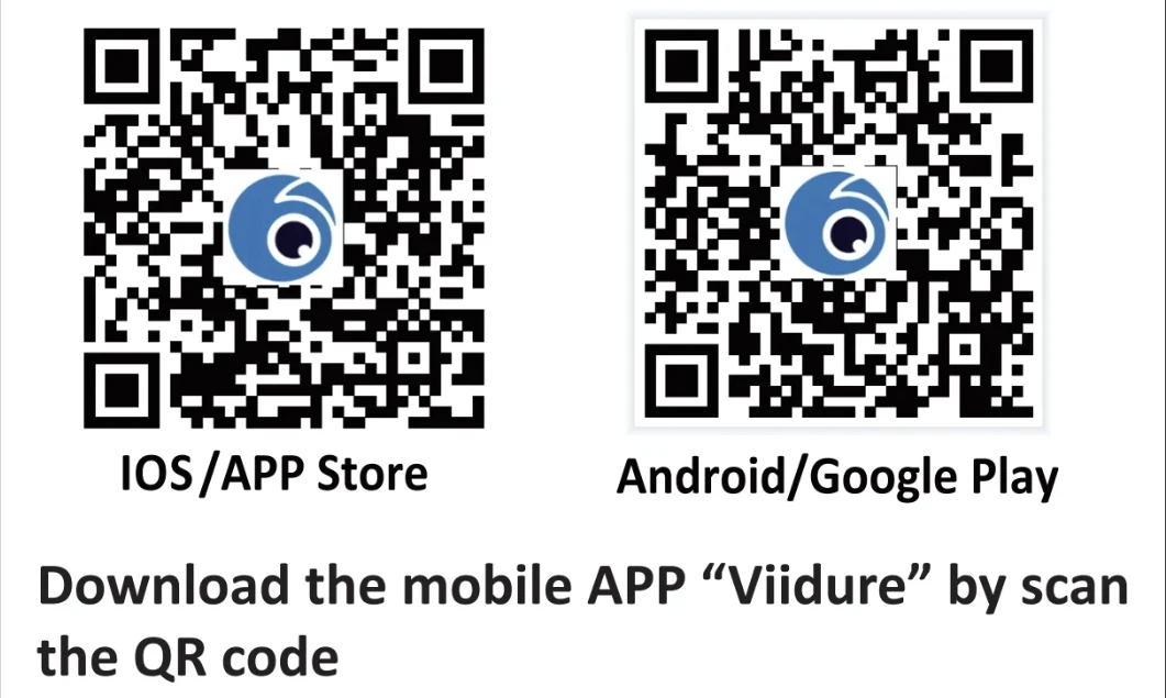 WIFI 360° DashCam 3/4 Channels Video Recorder 1080P Car DVR 24H Parking Monitor Front Right Rear View Night Vision Black Box - Image 15